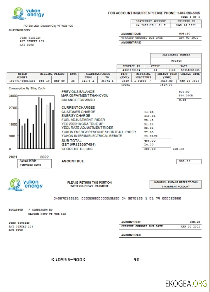 Canada Yukon energy template